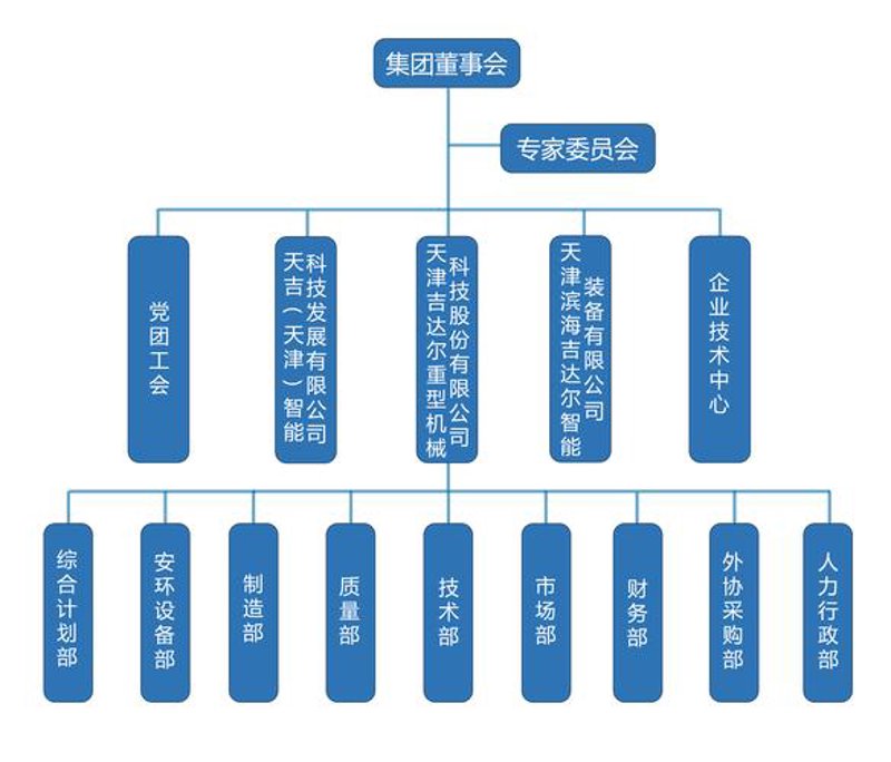 品牌营销咨询：企业成长的导航灯