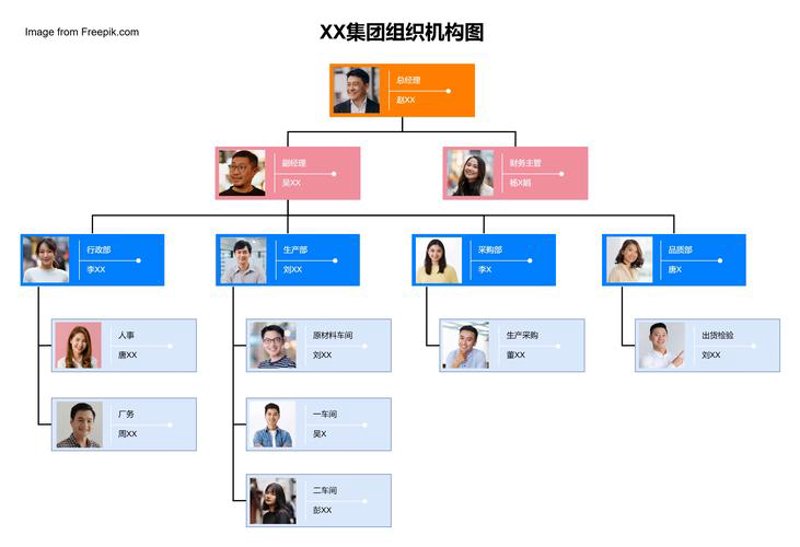 企业成长的‘导航仪’：人力资源咨询引领新趋势
